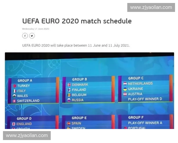 2020欧洲杯完整赛程安排一览 各队分组对阵时间及场馆详情